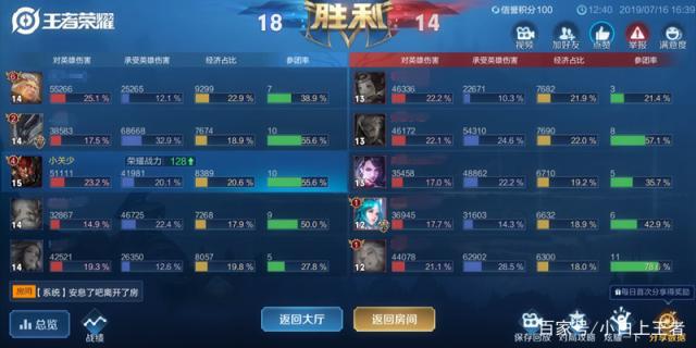 地下城倾城私服辅助(地下城辅助官方) 地下城倾城私服辅助(地下城辅助官方)