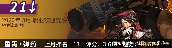 架设地下城私服多少钱 架设地下城私服多少钱