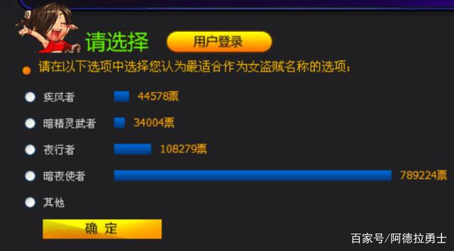 有没有dnf公益服发布网不变态的(dnf公益服发布网违法吗) 有没有dnf公益服发布网不变态的(dnf公益服发布网违法吗)