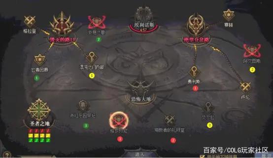win10启动不了地下城私服(windows10玩不了dnf) win10启动不了地下城私服(windows10玩不了dnf)