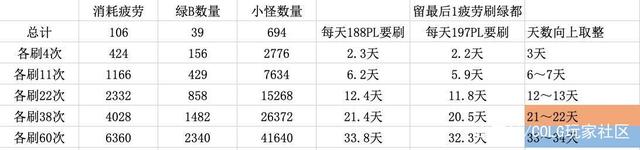 dnf公益服发布网游戏(精彩内容尽在dnf公益服发布网) dnf公益服发布网游戏(精彩内容尽在dnf公益服发布网)